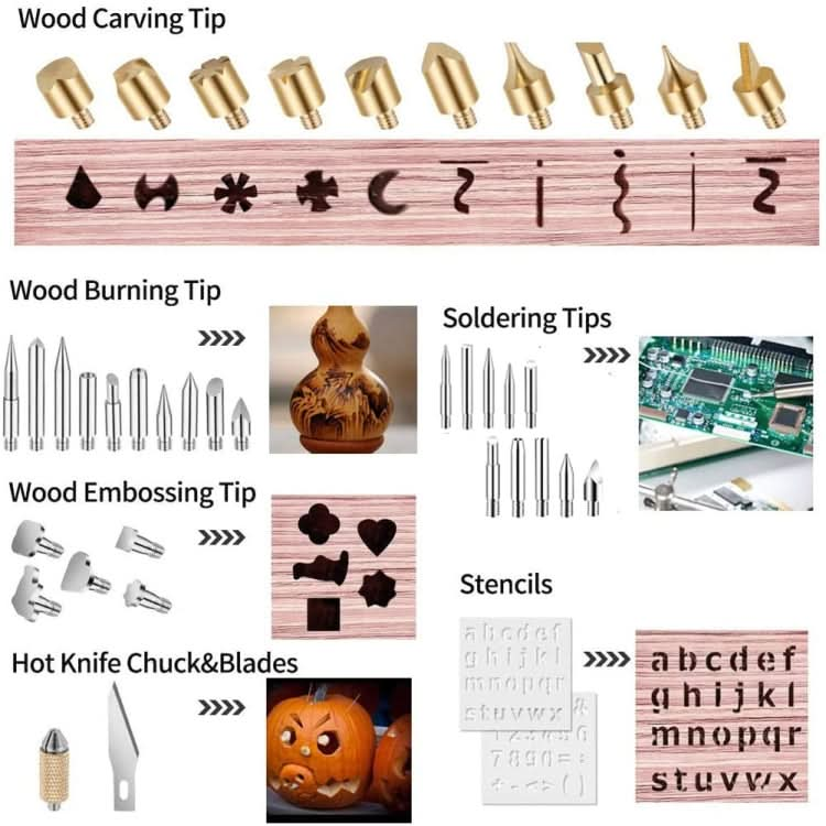 53 In 1 Wood Burning Pen Tips Soldering Iron Tip For Pyrography Working Carving 10 Grids-Reluova