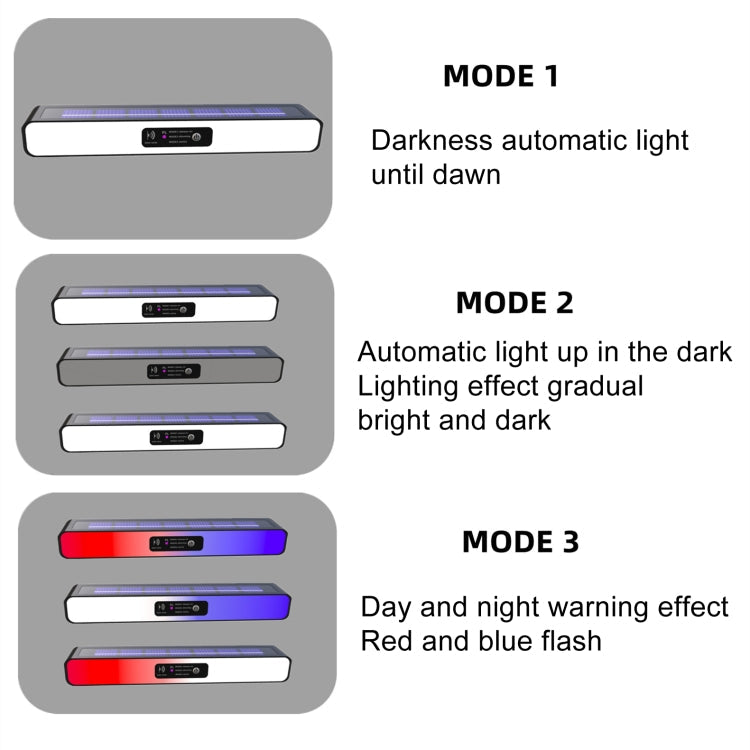 Solar Burst Red Blue Roadblock Lamp Construction Signal Lights Garden Decoration Courtyard Wall Lamp My Store