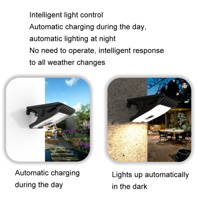 Solar Outdoor Clip Light LED Courtyard Garden Lamp Human Induction Wall Light Emergency Light My Store