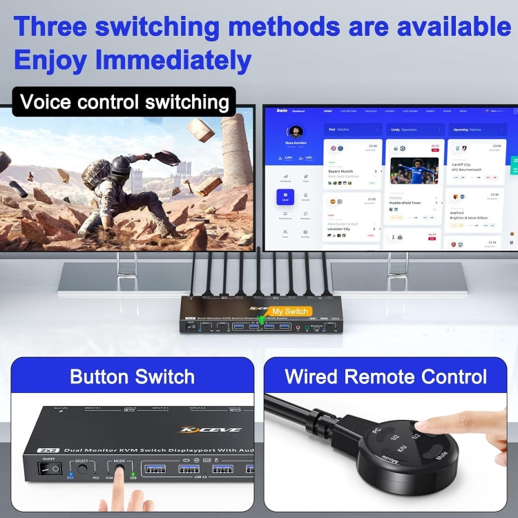 Displayport 1.4/8K KVM Switch Support KVM Mode and USB Mode with Voice Control My Store