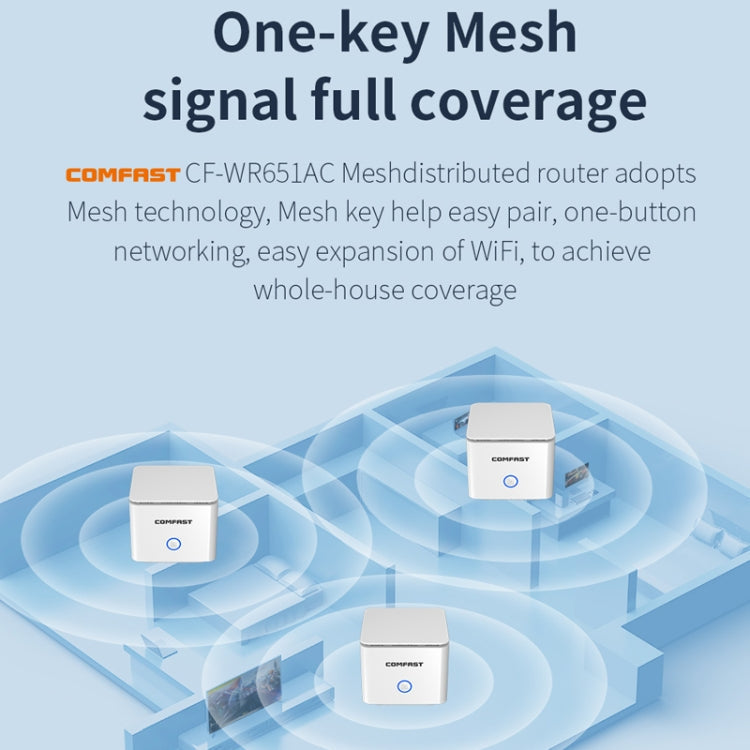 COMFAST CF-WR651AC  AC1200 Mesh Wireless Router 2.4G&5G Wi-Fi Repeater Amplifier