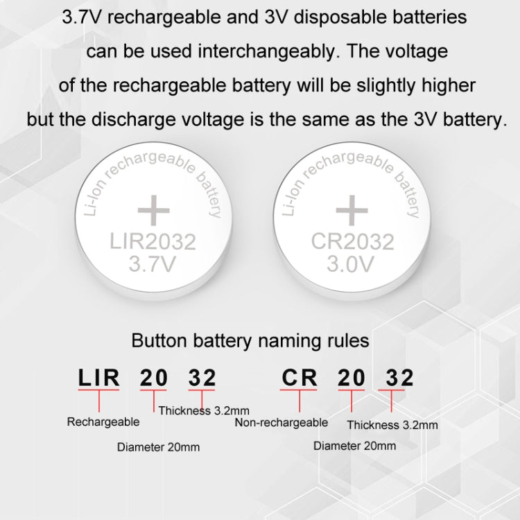 4.2V LIR2032/2450 Button Battery Universal Charger Reluova