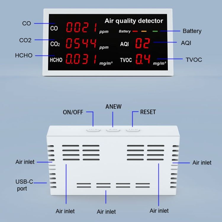 5-in-1 Indoor Home Portable Air Monitor TVOC Formaldehyde Detector Reluova