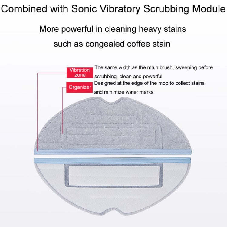 For Roborock S7 / T7S / T7S Plus Vacuum Cleaner Accessories