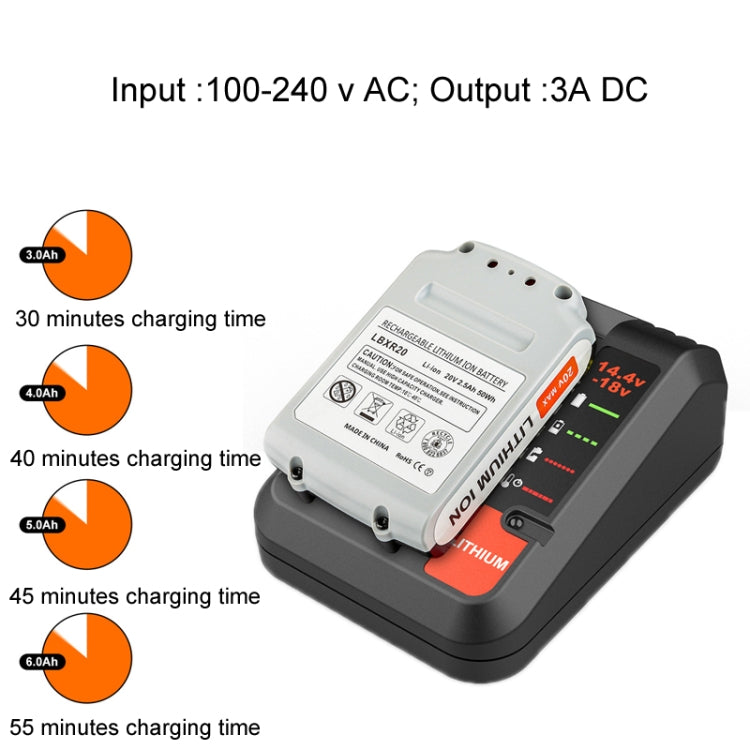 For BlackDeck 14.4~20V3A Tool Lithium Battery Charger My Store