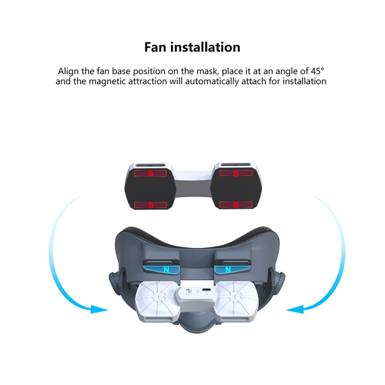 For Meta Quest 3 Air Circulation Heat Dissipation Replacement Mask With Fan Anti-Fogging VR Mask Accessories Reluova