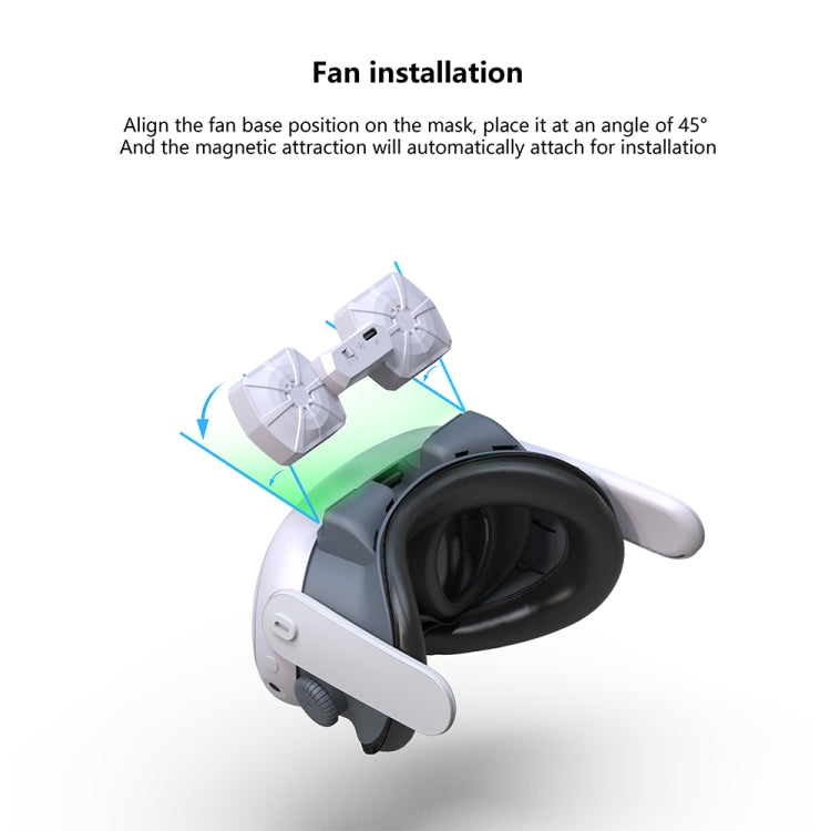 For Meta Quest 3 Air Circulation Heat Dissipation Replacement Mask With Fan Anti-Fogging VR Mask Accessories Reluova