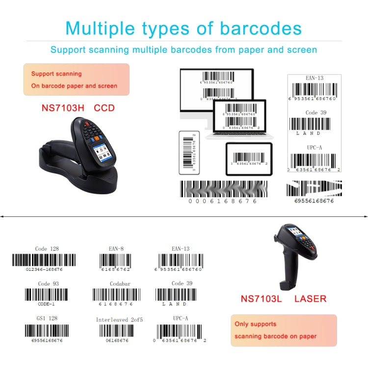 Wireless Barcode Reader Scanner Data Collector With 2.2-Inch LCD Screen