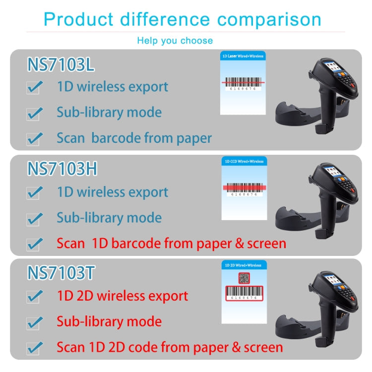 Wireless Barcode Reader Scanner Data Collector With 2.2-Inch LCD Screen