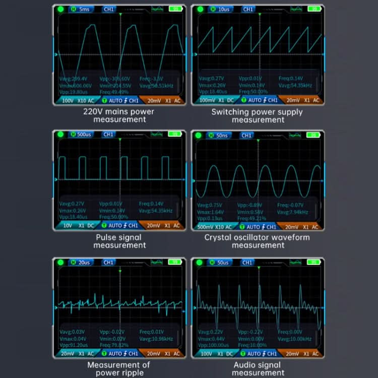 FNIRSI 3 In 1 Handheld Digital Oscilloscope Dual-Channel Multimeter Reluova