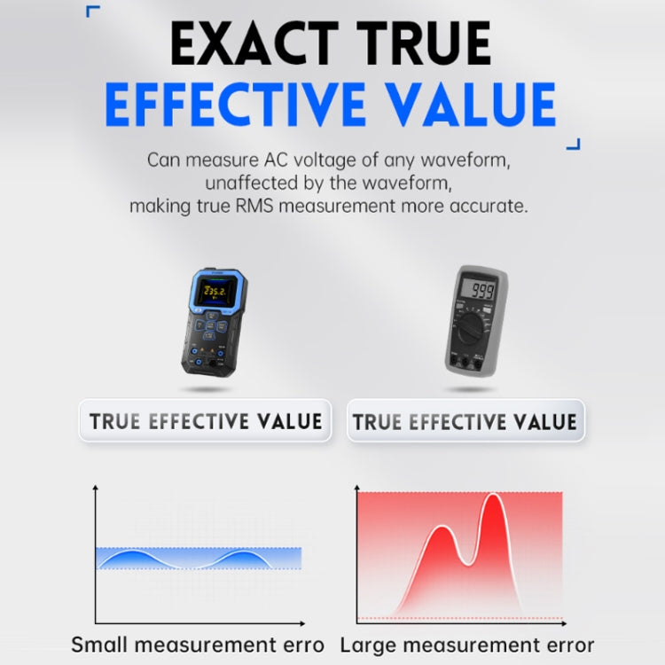 FNIRSI Fully Automatic Digital Display High Precision Intelligent Multimeter Reluova