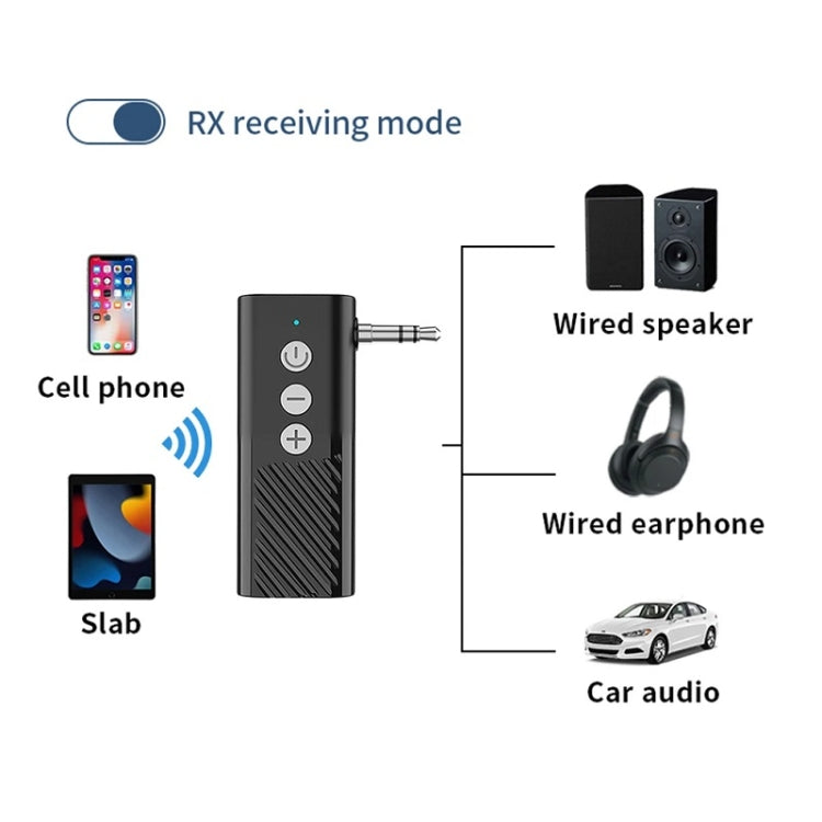 Bluetooth 5.3 Car TF Playback AUX Receiver Transmitter ÎҵÄÉ̵ê