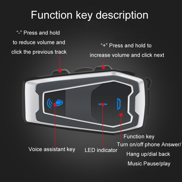 Motorcycle Helmet Bluetooth 5.0 Stereo Music Cycling Headphones Reluova