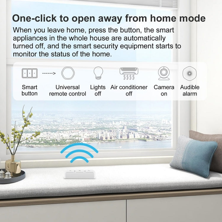 Zigbee Tuya Smart 3-key Situational Wireless Smart Switch Reluova