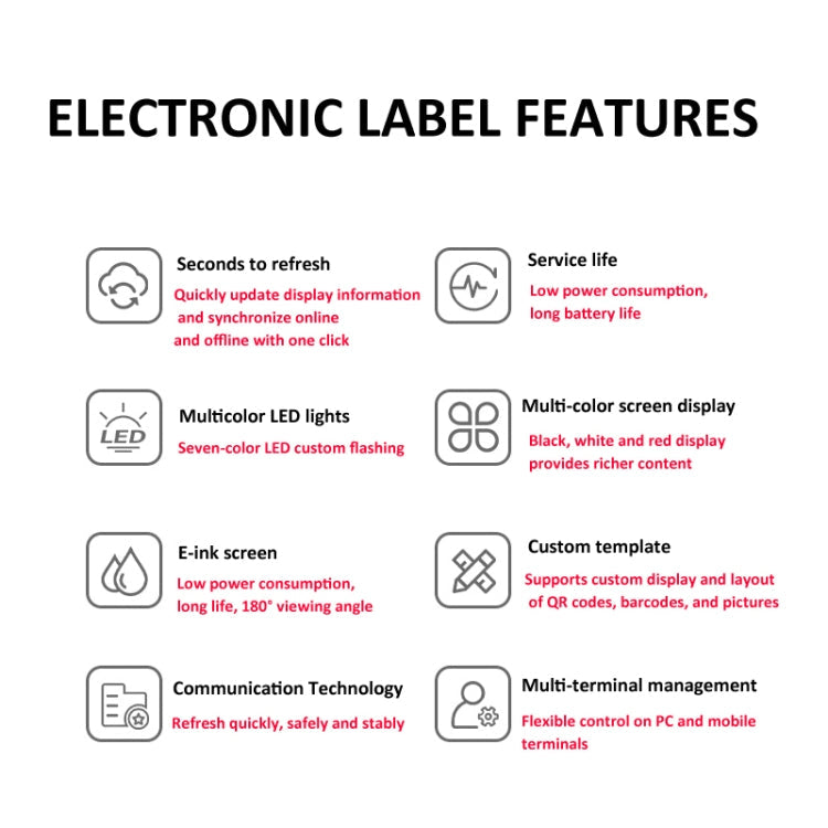 Bluetooth Smart Electronic Labels Support Custom Text/Picture/QR Code/Barcode