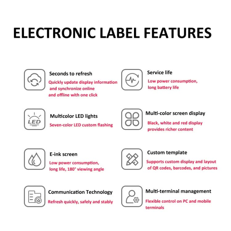 2.9 Inch E-ink Screen Bluetooth Smart Electronic Labels Support Custom Text/Picture/QR Code/Barcode-Reluova