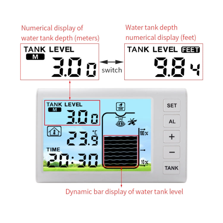 Underground Open Measurement Ultrasonic Liquid Level Meter Reluova