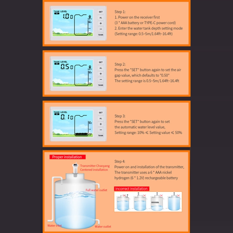 Underground Open Measurement Ultrasonic Liquid Level Meter