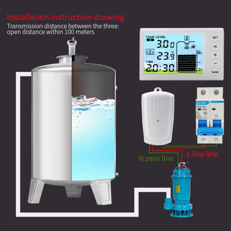 Underground Open Measurement Ultrasonic Liquid Level Meter