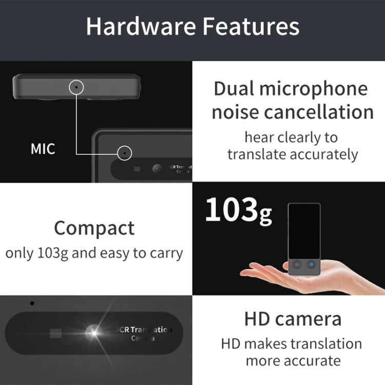 Hishell W12 144 Languages AI Voice Translator Smart Camera Translator Offline Dialogue Real-Time Mutual Translation