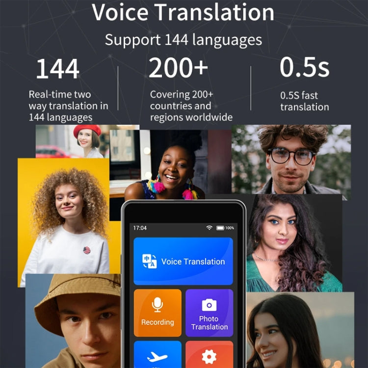 Hishell W12 144 Languages AI Voice Translator Smart Camera Translator Offline Dialogue Real-Time Mutual Translation