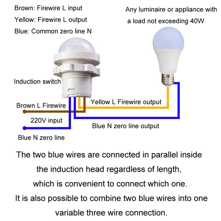 Infrared Human Body Sensor Switch Module Ceiling Downlight My Store