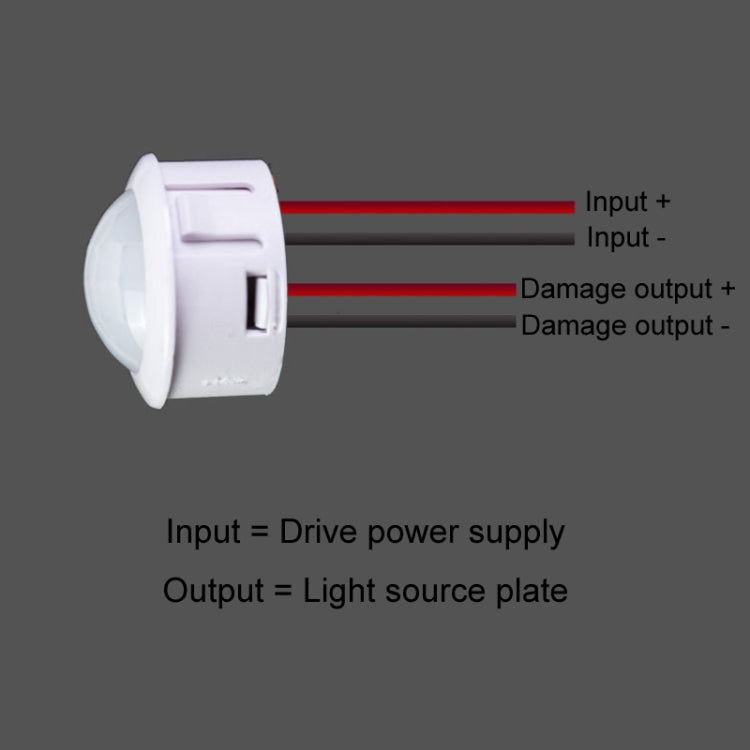 Infrared Human Body Sensor Switch Module Ceiling Downlight My Store