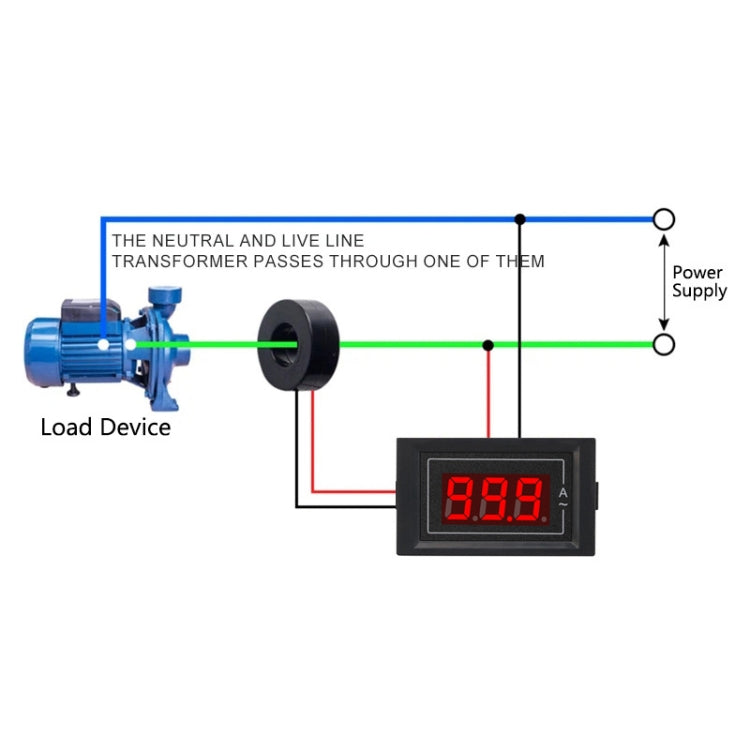 SINOTIMER D85-5035A Small Single Phase AC Digital Ammeter With Transformer Reluova