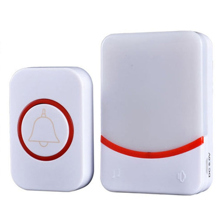 USB Power Home Wireless Doorbell Remote Control Intelligent Flashing Doorbell Caller Reluova