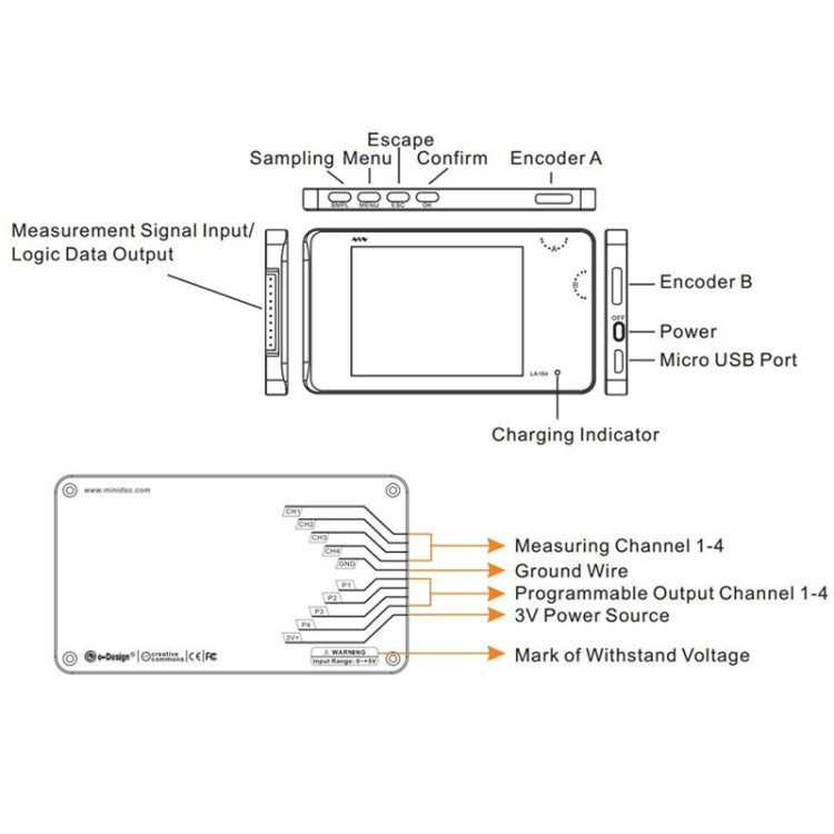 MINIWARE LA104 Logic Analyzer 4-Channel Debugging Assistant Sampling Analog Oscilloscope