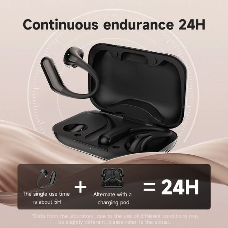 Half In-Ear Bluetooth Earphones Wireless Sports On-Ear Earphone