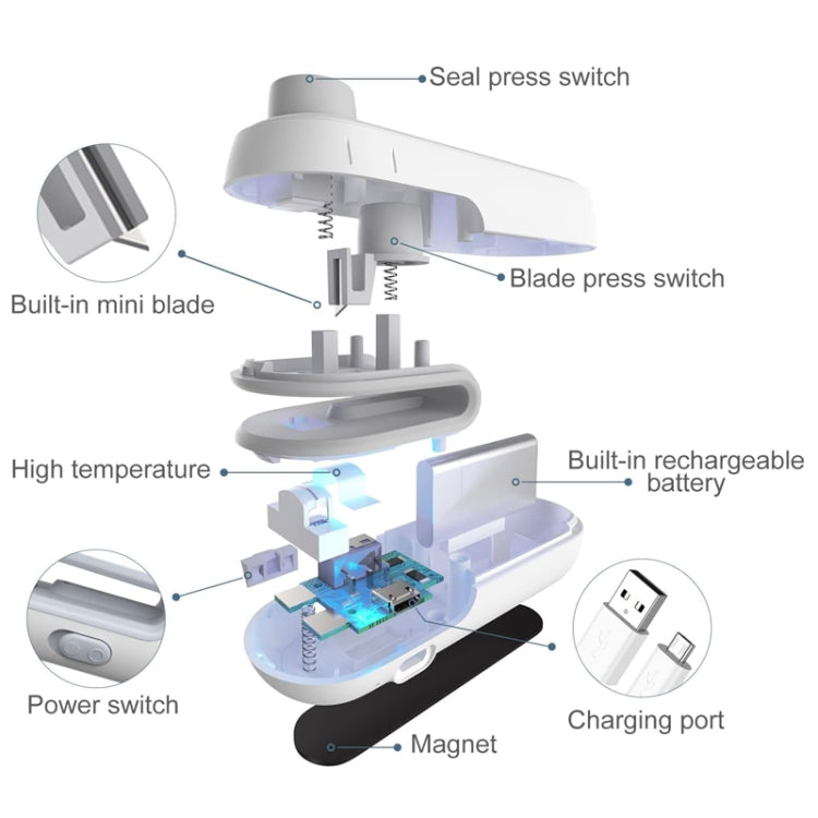 2 In 1 Vacuum Sealing Machine Portable Pressure Plastic Bag Sealing Device With Cutter(White)-Reluova