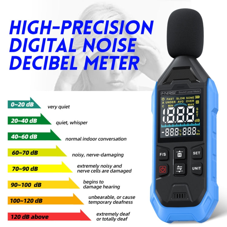 FNIRSI Noise Decibel Meter Home Volume Detector Reluova