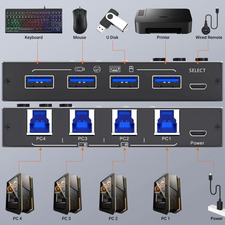 KC-KM434B USB3.0 4 Port USB Shared Device 4 Port Printer Sharing Device Keyboard Mouse Switch My Store