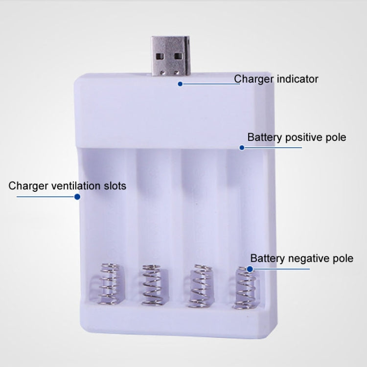 Fast USB 4 Slot Battery Charger AA/AAA Rechargeable Battery Universal Four Slot Charging Box Reluova