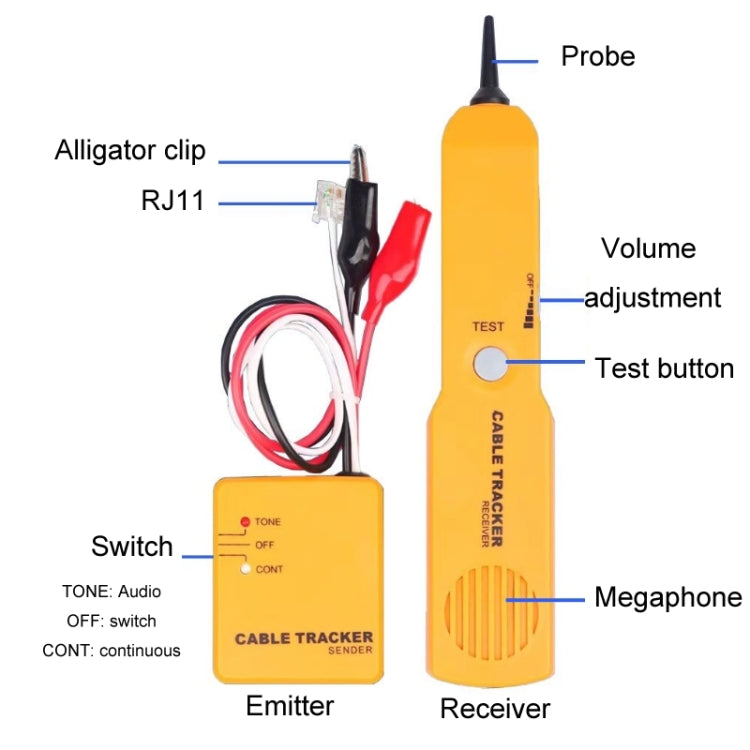 Multifunctional Anti-Interference Network Cable Telephone Line Finder My Store