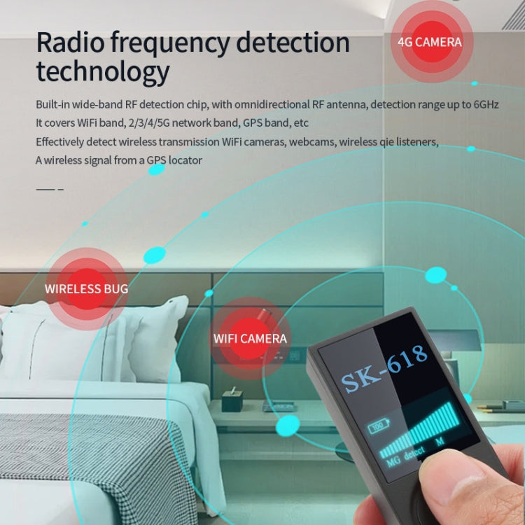 Hotel Anti-candid GPS Camera Signal Detector Reluova