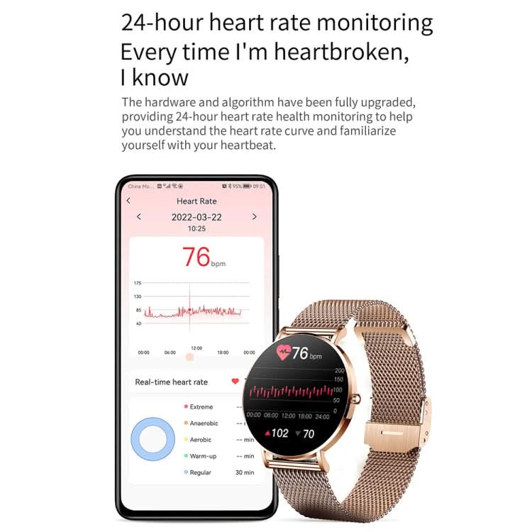 T8 1.3-inch Heart Rate/Blood Pressure/Blood Oxygen Monitoring Bluetooth Smart Watch