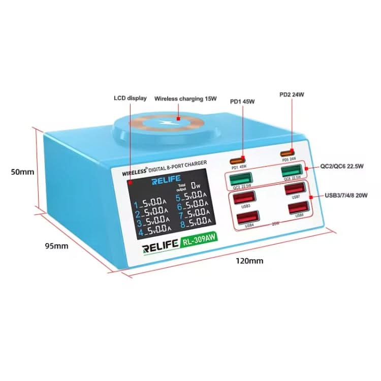 RELIFE RL-309AW  QC3.0 PD Fast Wireless Charger With LCD Display 8 Ports