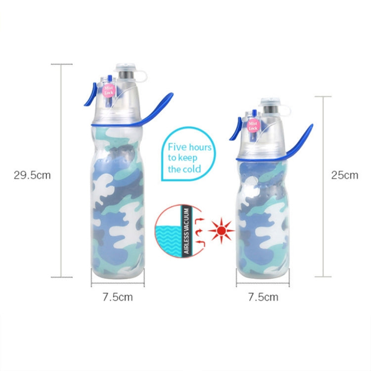 590ml Summer Outdoor Sports Training Spray Cooling Water Cup Reluova