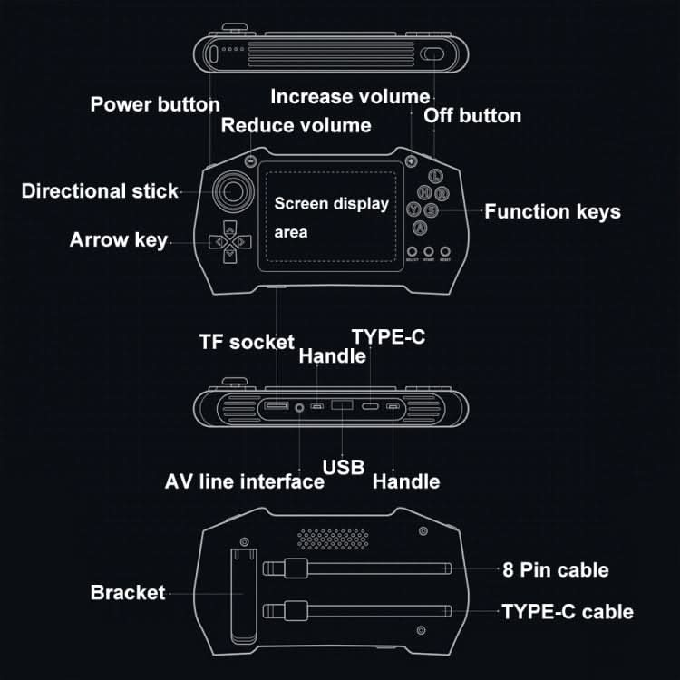 DY14 3.5-Inch Color Screen Retro Handheld Game Console With Power Bank Function Reluova