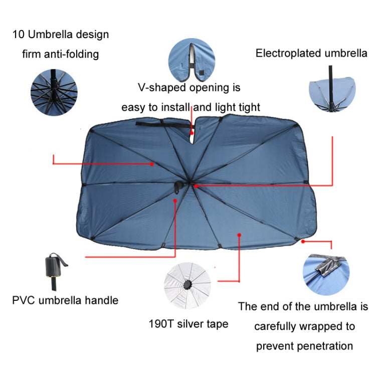 Car Front Gear Opening Style Insulated Sun Protection Parasol ÎҵÄÉ̵ê