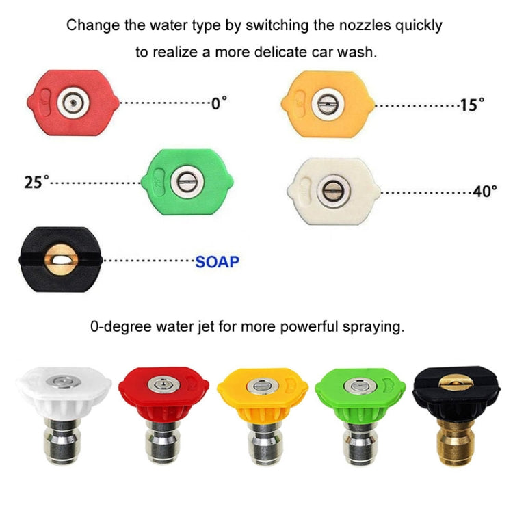 For Karcher K2-K7 Series High Pressure Washer Foam Lance Adapter ÎҵÄÉ̵ê