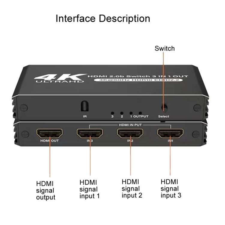 HDMI2.0 4K With Remote Control Switcher HDCP2.2 Version 3 Into 1 Out Video Converter My Store