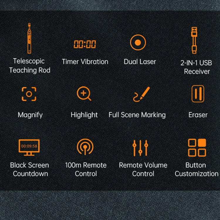 ASING A31 Multi-Functional Presentation Remote With Telescopic Teaching Rod Designed For Touch Screen