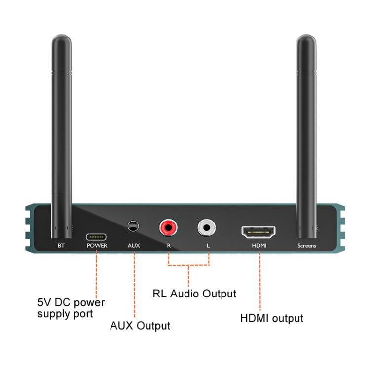 Bluetooth 5.0 Receiver Digital Optical Coaxial To Analog Microphone HD HDMI Wireless Screen Thrower Reluova