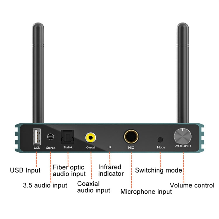 Bluetooth 5.0 Receiver Digital Optical Coaxial To Analog Microphone HD HDMI Wireless Screen Thrower