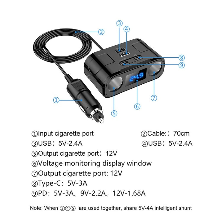 One to Four Car Charger Multifunctional Adapter Expansion Port ÎҵÄÉ̵ê