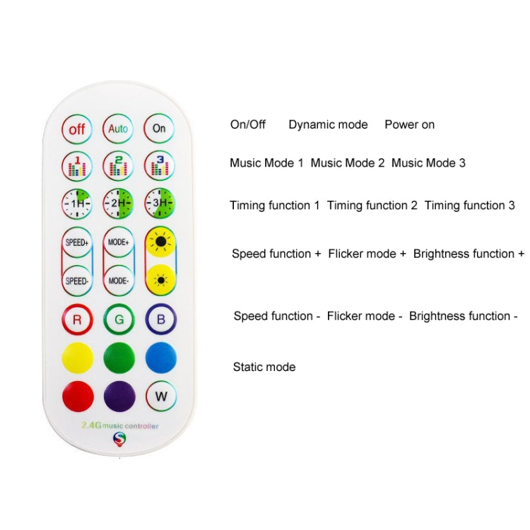 24-Key 2.4G Smart Colorful Running Water LED Light Strip Controller(White)-Reluova