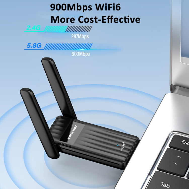 COMFAST CF-943F 900Mbps Wifi6 Bluetooth Network Card 2.4G/5G USB Adapter